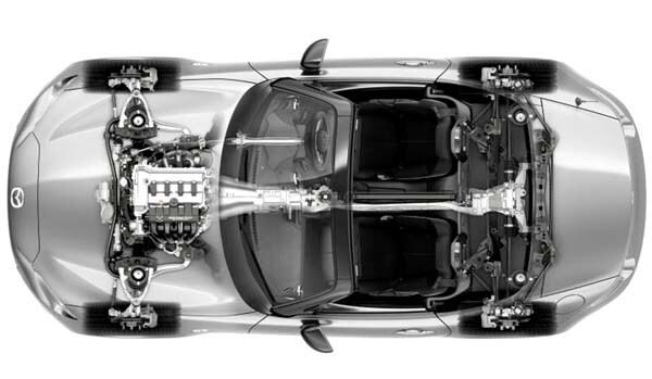 2016-mazda-mx-5-miata-overhead-cutaway-600-001