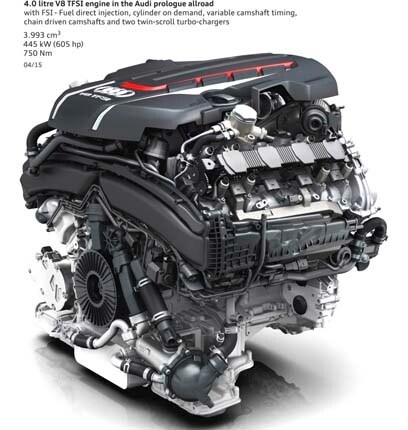 audi-prologue-allroad-concept-bare-engine1-600-001