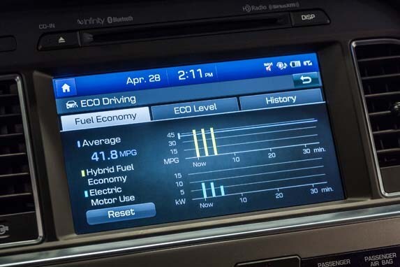 2016-sonata-hybrid-phev_interior-5-600-001
