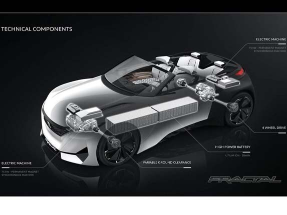 peugeot-fractal-concept-electrip-powertrain-cutaway1a-600-001