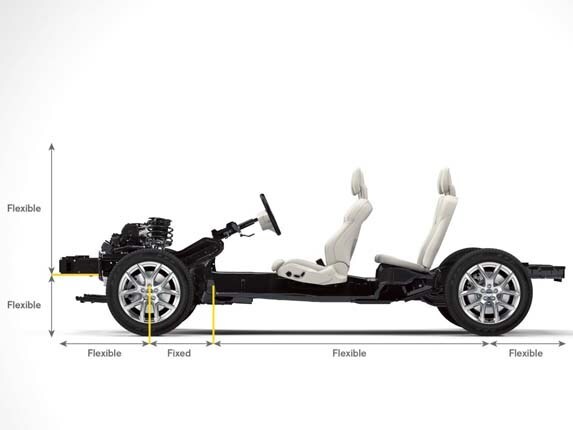 volvo-cma-platform-flexibility-cutaway1-600-001