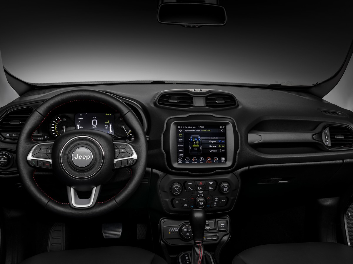 06 2020 Jeep Renegade Phev