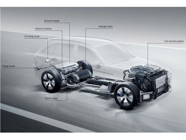 06 Mercedes Benz Glc F Cell Prototype