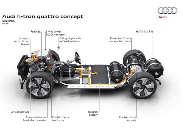 07 Audi Htron Concept Crpd