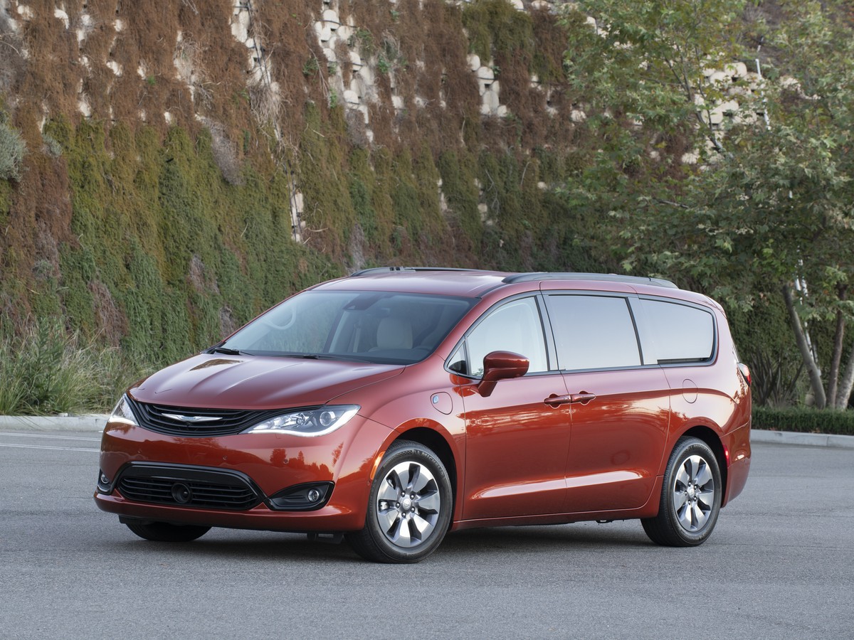 KBB Best Cars 2019