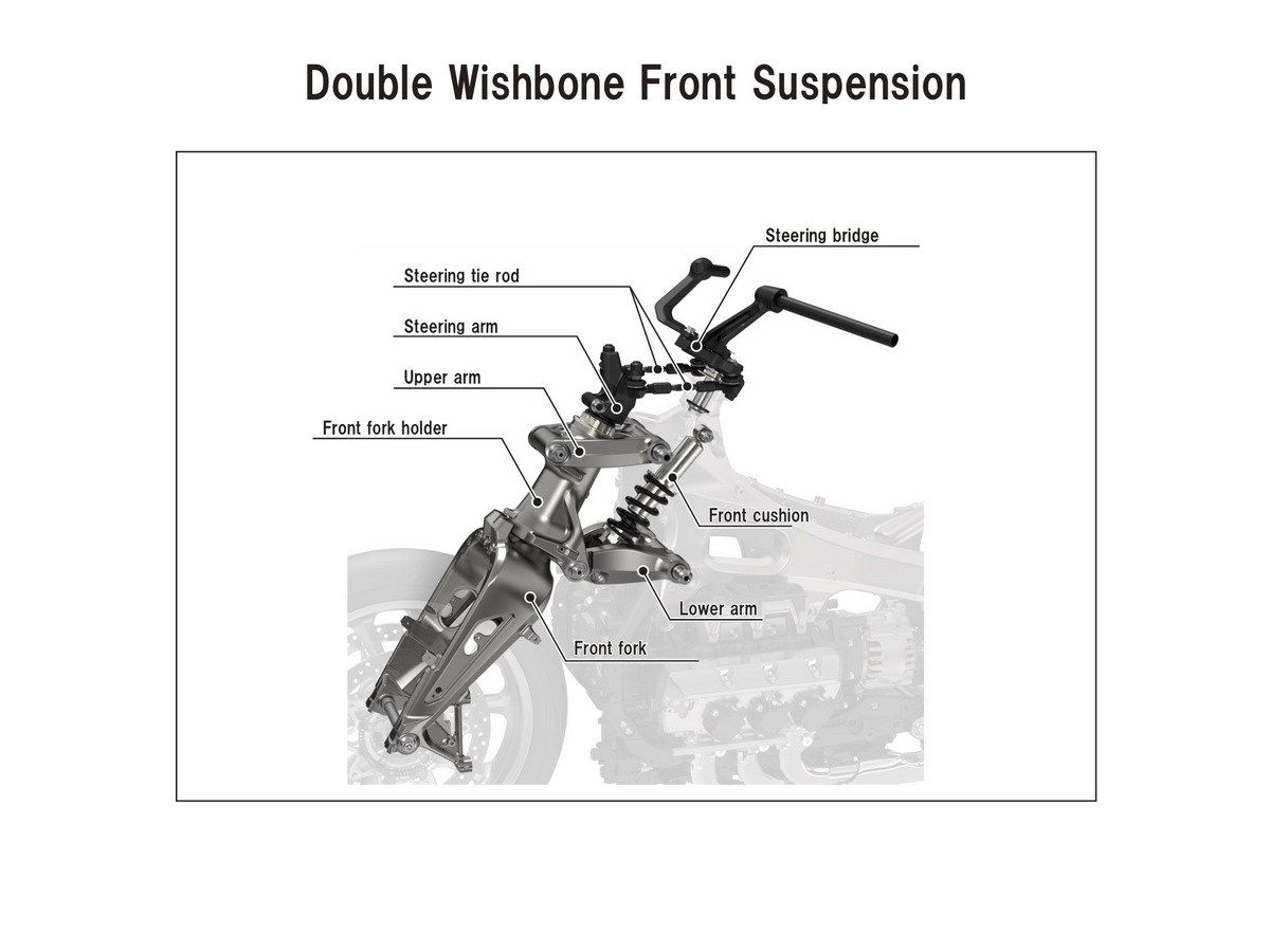 18 Honda Gold Wing Double Wishbone Front Suspension