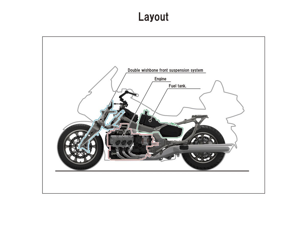 18 Honda Gold Wing Layout