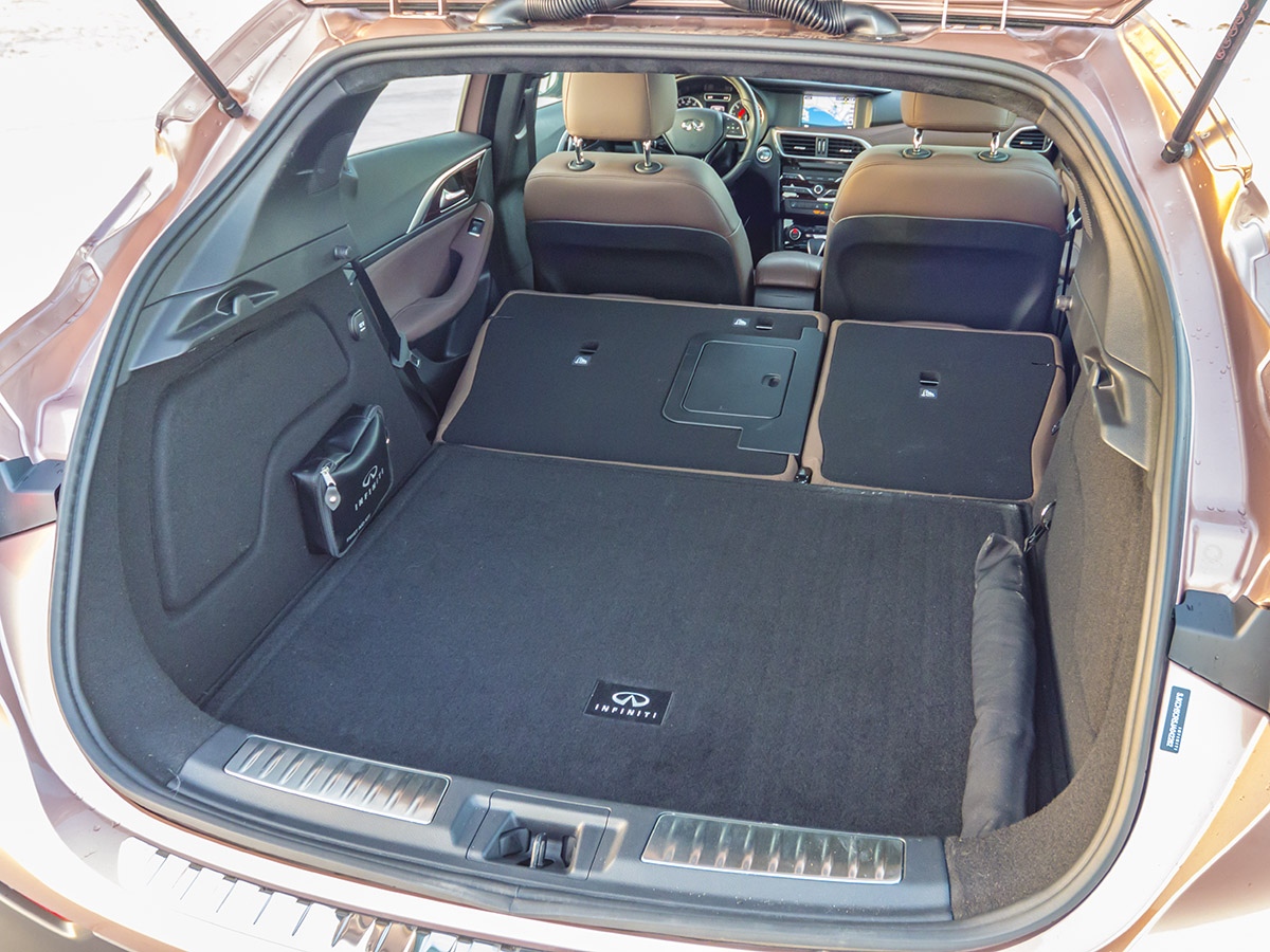29 2018 Infiniti QX30 Long Term Cargo KBB