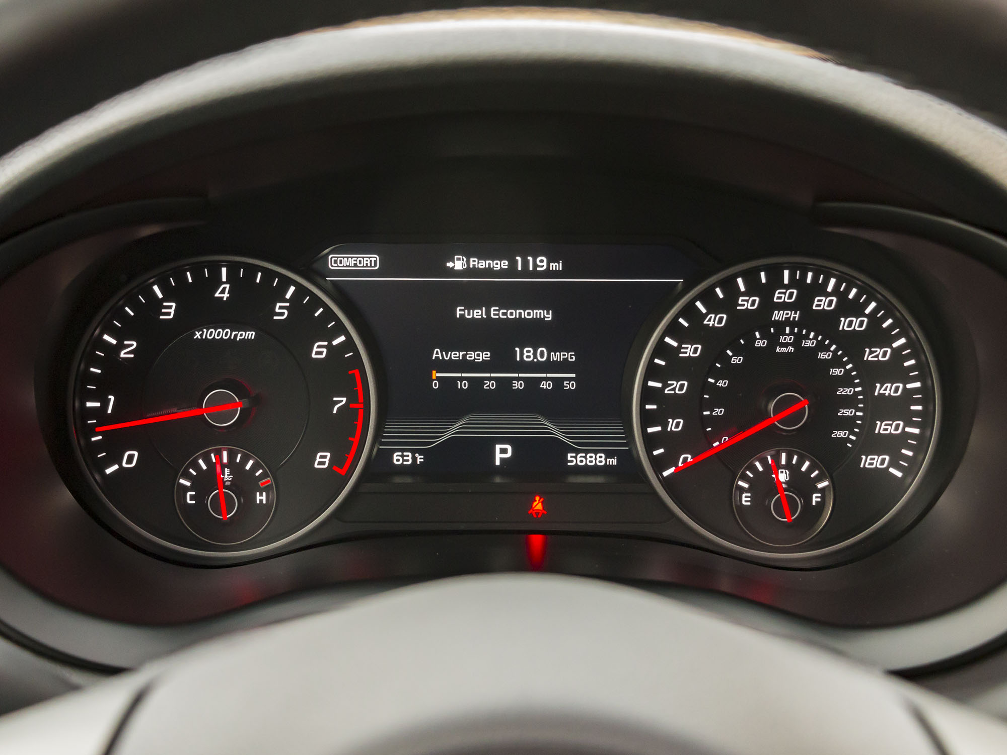 40 2018 Kia Stinger Long Term Interior KBB