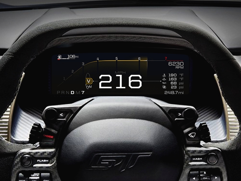 41 2017 Ford Gt