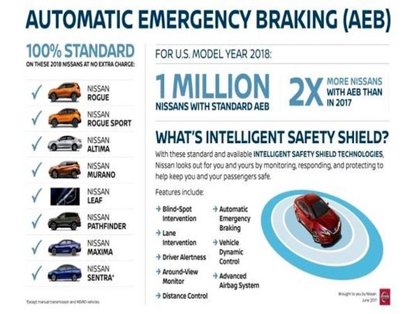 02 Nissan Auto Emergency Braking Illo