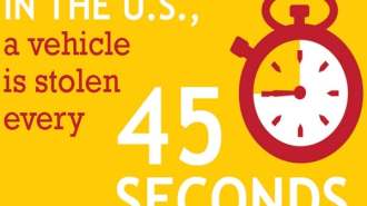 10-nhtsa-stolen-cars-illo.jpg