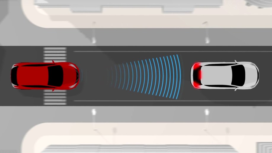 Automatic braking system