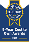 2021-5YCTO-Awards_Vert_2021_Color_RGB-99×142