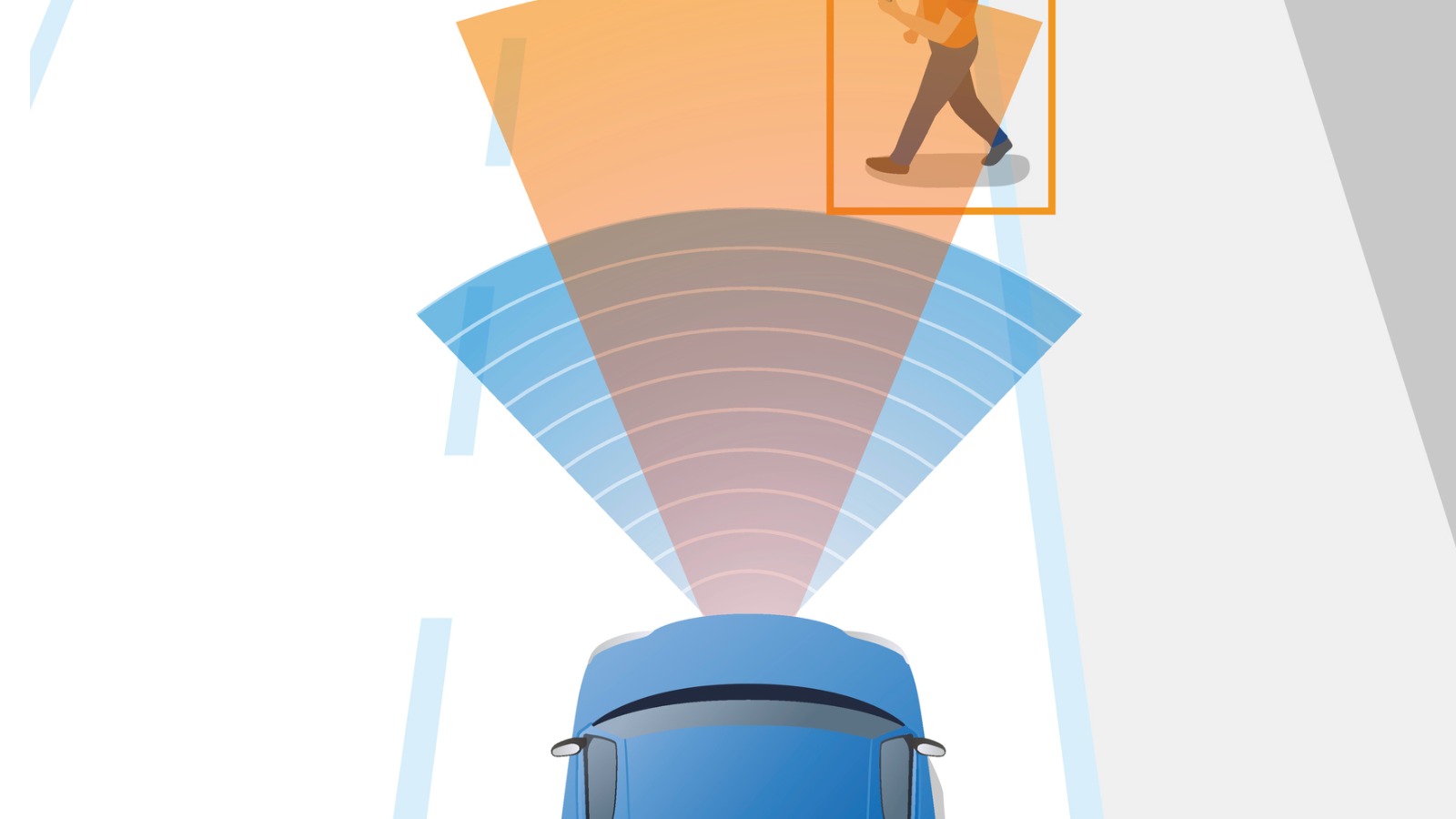 FCW: forward collision warning