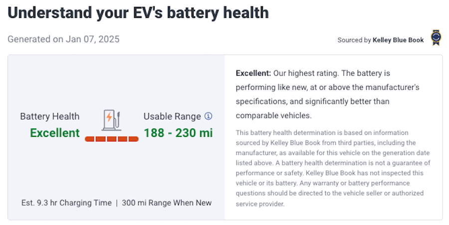 EV Battery Health Score