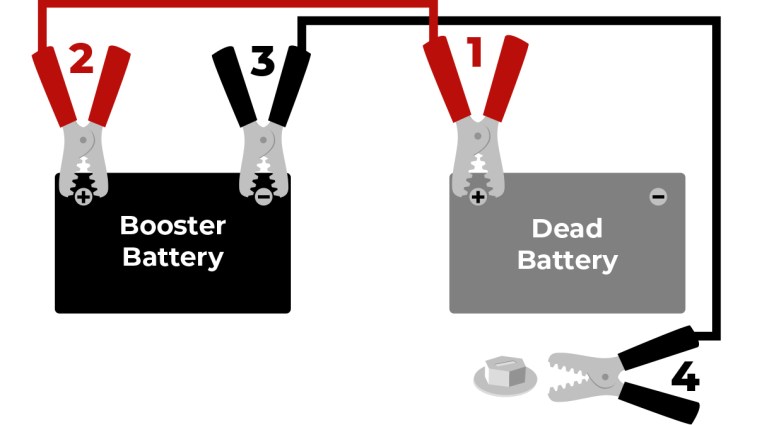 Hook up instructions for jumping a car battery